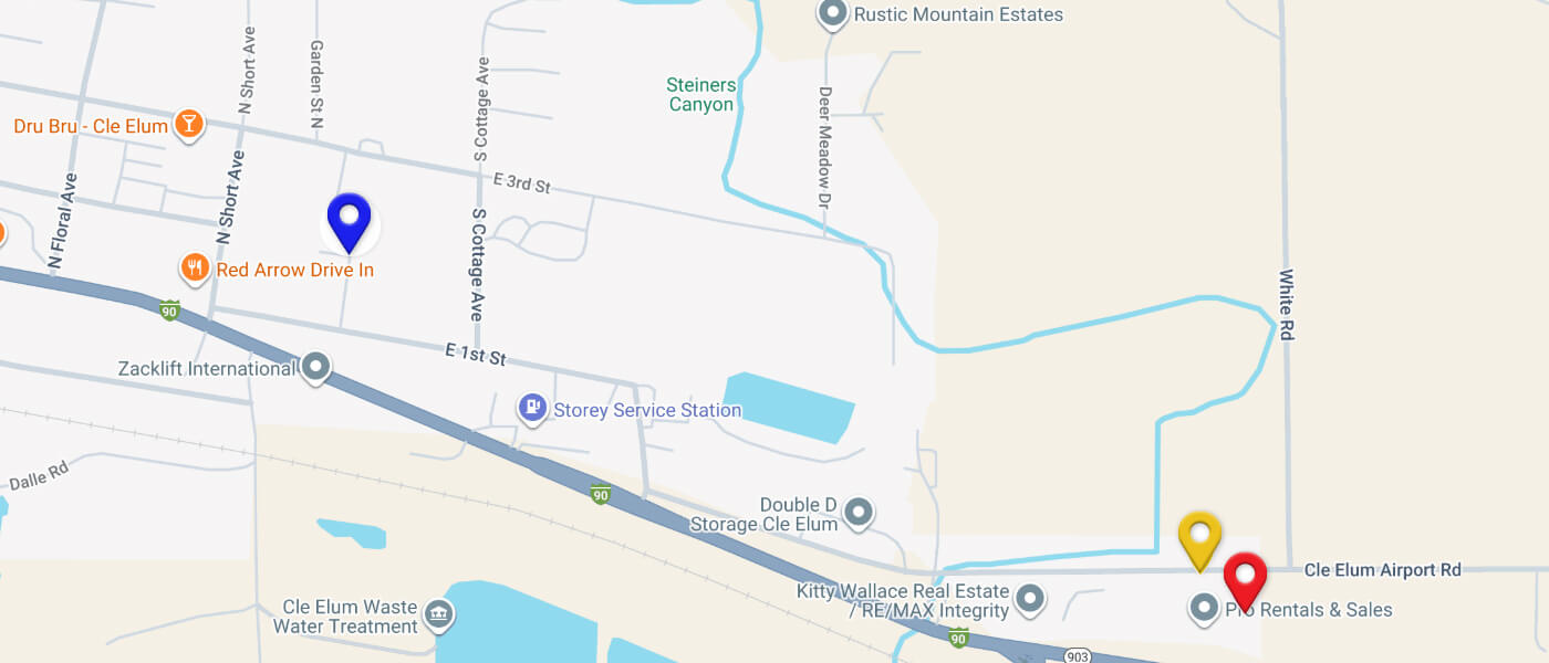 Facility Locations